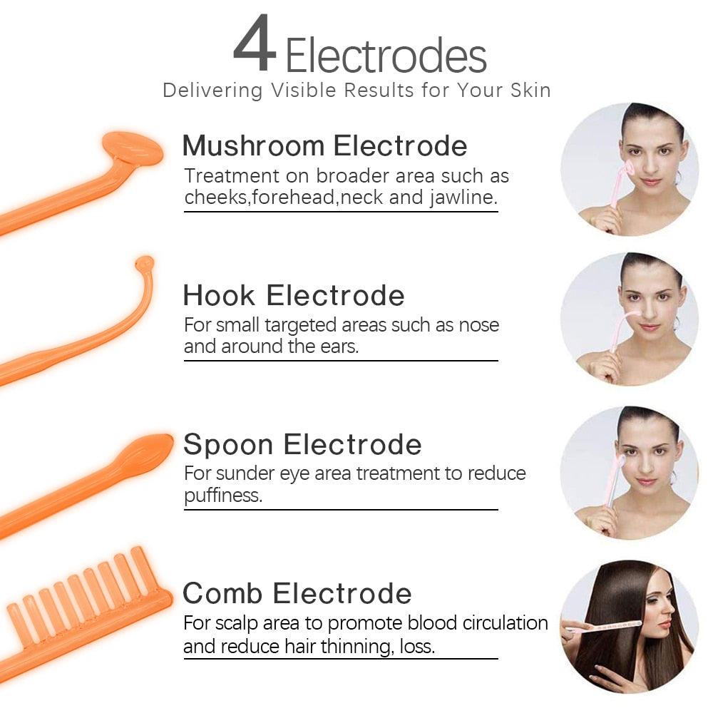 💆🏻♀️ DISPOSITIVO DE ALTA FRECUENCIA FACIAL Y CORPORAL